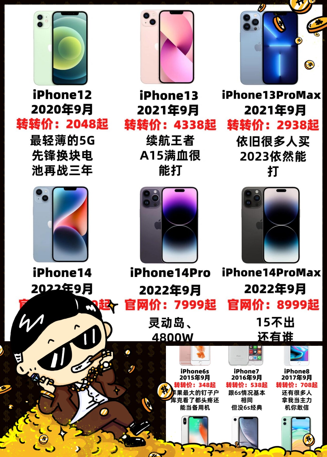 苹果公测版与开发版不同(苹果系统开发版和公测版区别)-第6张图片-有道翻译官网