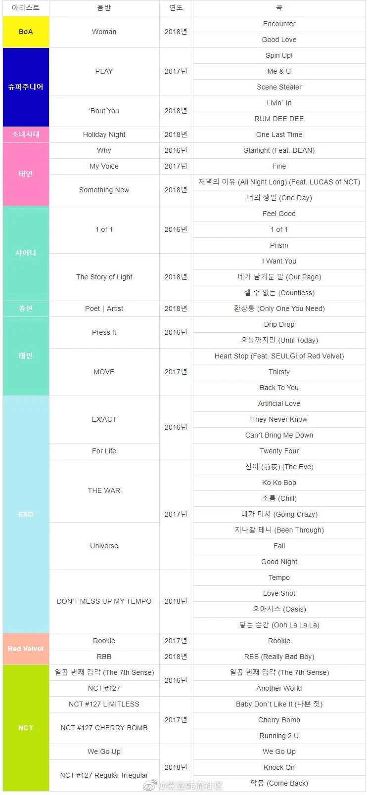 sm软件下载苹果版(smb ios app)-第8张图片-有道翻译官网 sm软件下载苹果版(smb ios app)-第8张图片-有道翻译官网