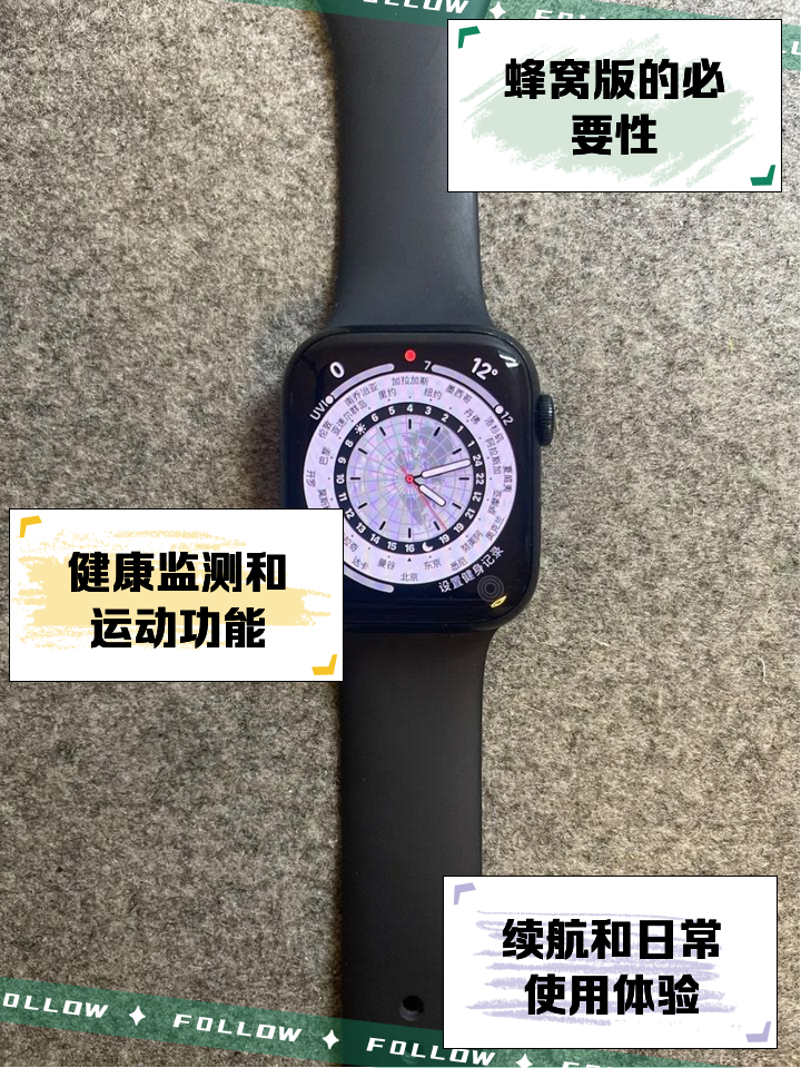 苹果蜂窝版和gps版怎么选(苹果的蜂窝版和gps版哪个性价比最高最高)-第3张图片-有道翻译官网