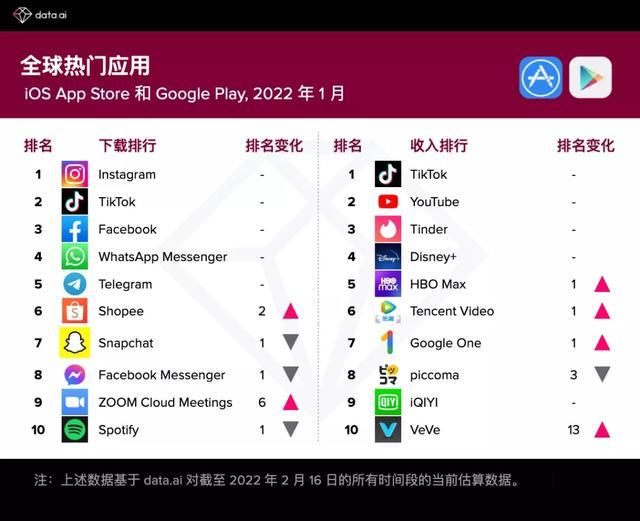 超级指数app苹果版下载安卓版(超级指数app苹果版下载安卓版安装)-第7张图片-有道翻译官网